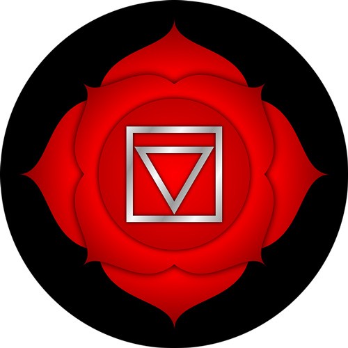 Chakra Symbol Mandalas And Meaning On Whats Your Sign