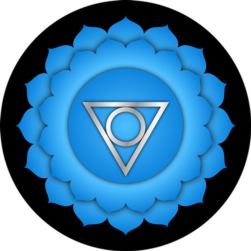 Chakra Symbol Mandalas and Meaning on Whats-Your-Sign