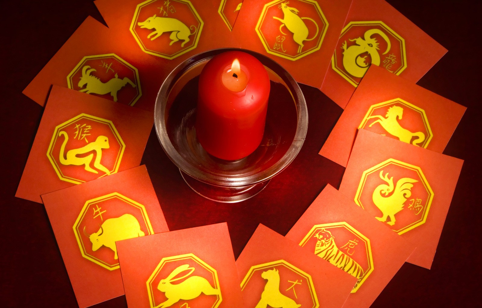 Chinese Zodiac Signs Explained For Kids Sakina Mooney