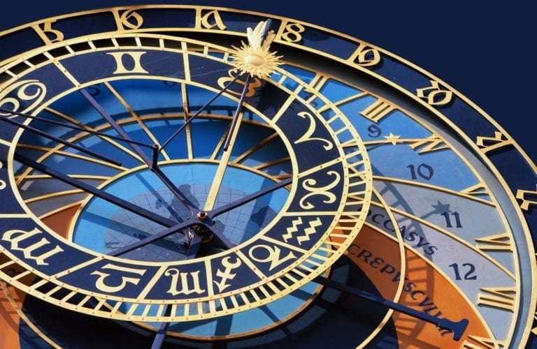 Zodiac Sign Dates and Meanings on Whats-Your-Sign
