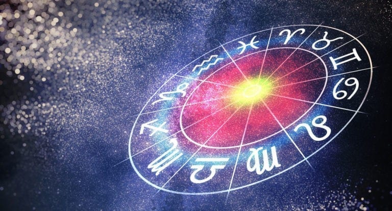 Zodiac Signs and Meanings of Astrology Signs on Whats-Your-Sign