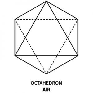 Meaning of Platonic Solids Air Octahedron