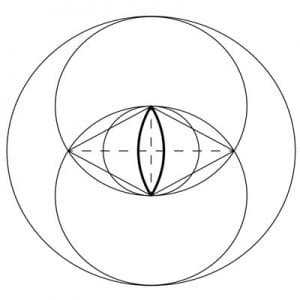 sacred geometry meaning vesica pisces