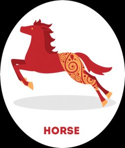 Horse Chinese Zodiac Sign Meaning and the Chinese New Year by Avia ...