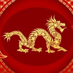 Dragon Chinese Zodiac Sign Meaning