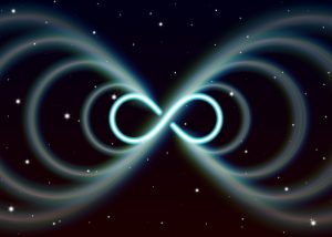 Lemniscate Symbol Meaning