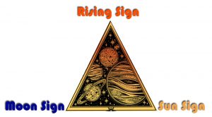 Ascendant Sign and Your Birth Chart Trinity