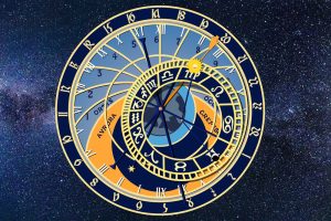 About Astrological Aspects