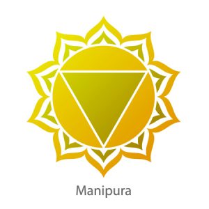 Solar Plexus Chakra Crystals