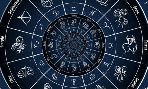 Astrological House Meanings