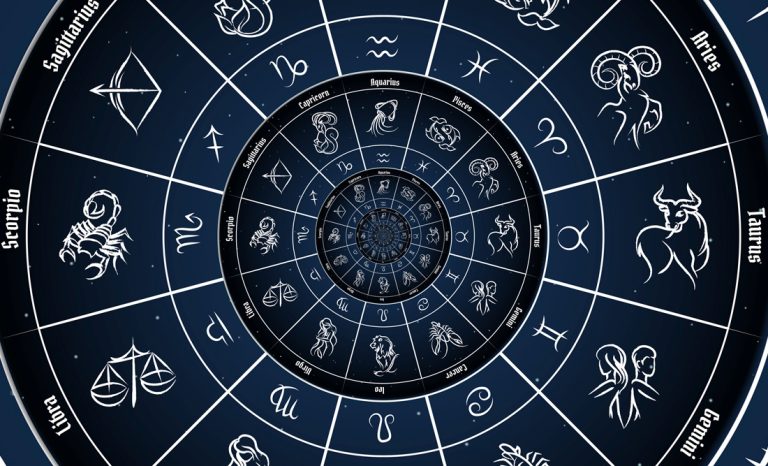 Summaries of the Twelve Astrological House Meanings - Whats-Your-Sign.com