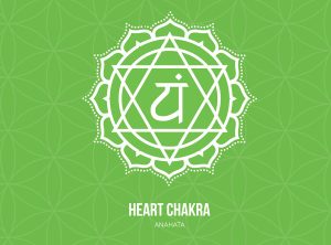 Chakra Meditation - Heart Chakra