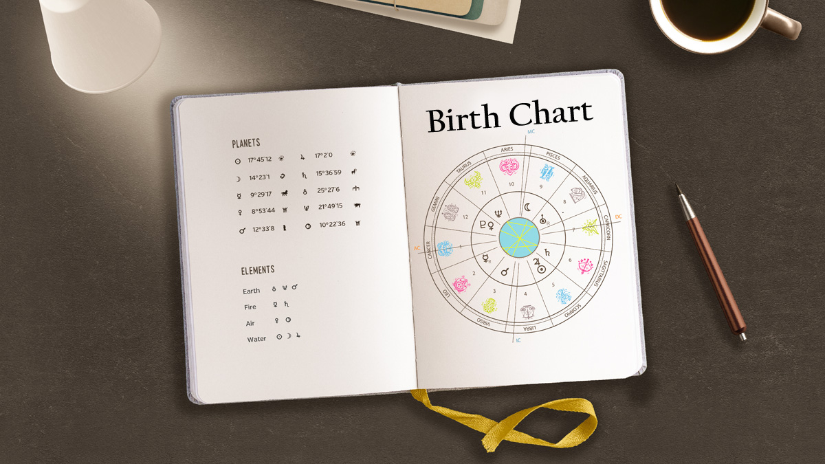 What Your Birth Chart Reveals: A Detailed Explanation